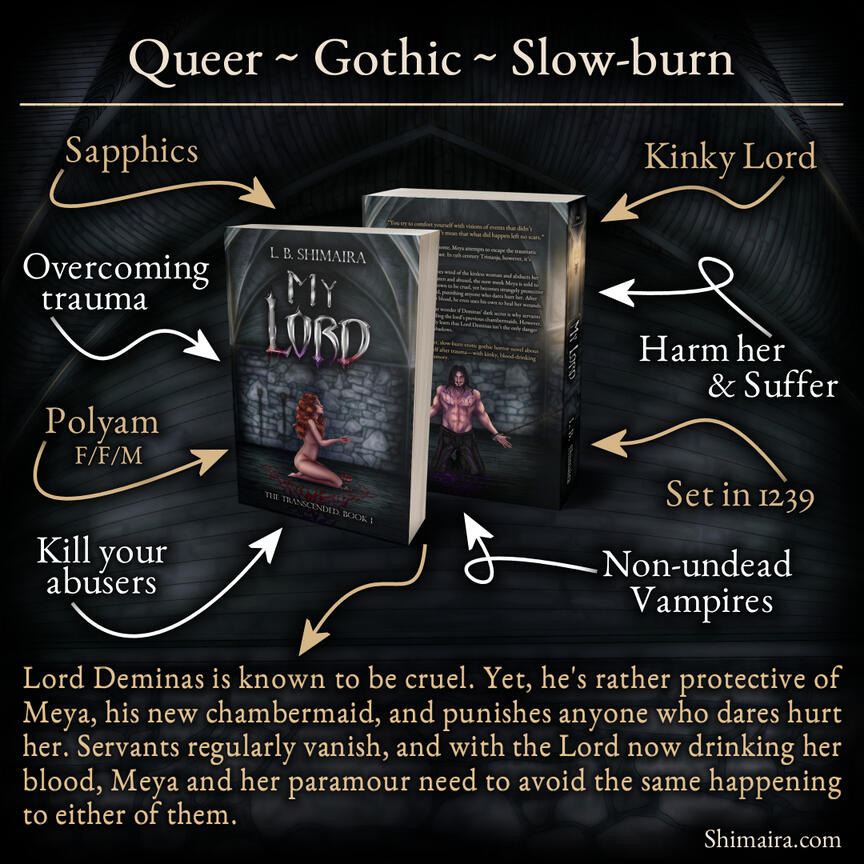 My Lord (standalone, sapphic, kinky lord, blood drinking, cannibalism, overcoming trauma, kill your abusers, polyam F/F/M, hurt/comfort)